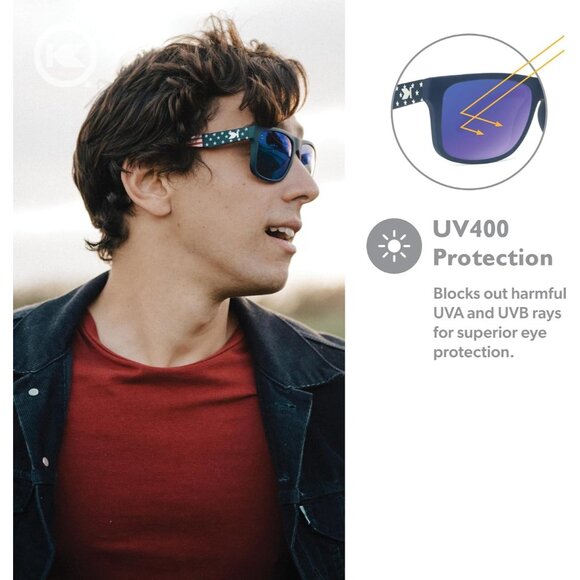 🆕 Men Blue Sport Polarized Sunglasses Torrey Pines Resistant Lenses Protection - Picture 3 of 7